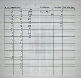 Álbum Pokémon STAKS Johto League Champions