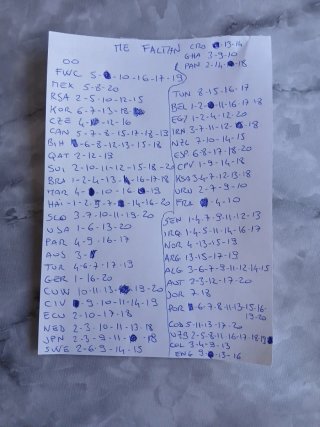 Cromos Mundial 2026 - Intercambio