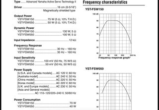 Receptor AV Yamaha RX-V481 Plata
