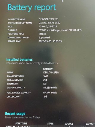 Ordenador Portátil  Dell XPS 15 9530