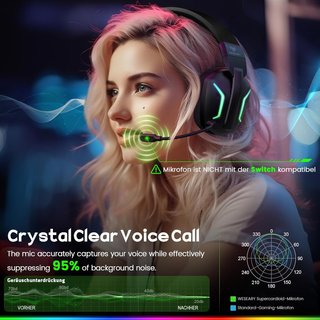 - Auriculares gaming inalámbricos sonido [HSVH]