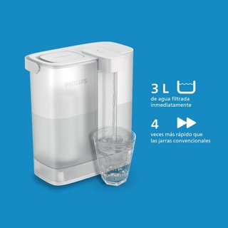 Caraffa filtrante Philips per acqua pulita e salutare