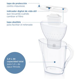 BRITA caraffa filtrante per acqua potabile sostenibile