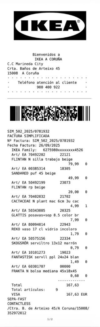 Muebles de oficina Ikea