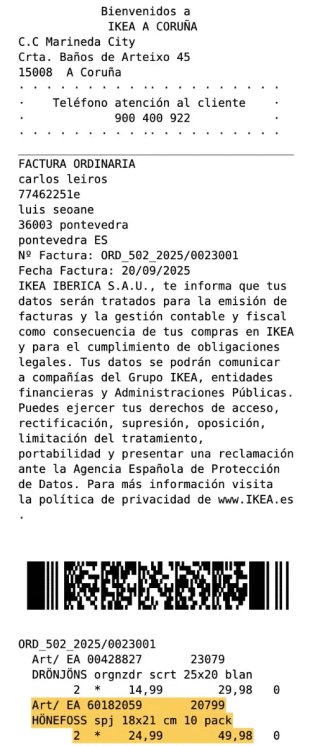 Muebles de oficina Ikea