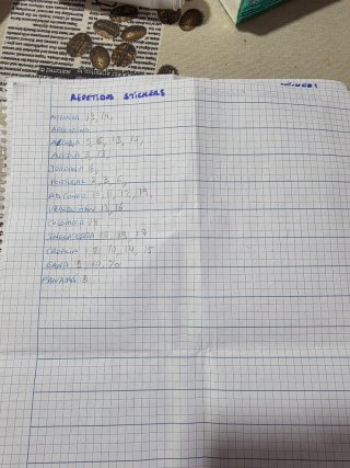 Cambio cromos mundial 2026 Panini