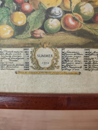 Cuadro Vintage Frutas Cesta