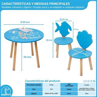 Conjunto Mesa y 2 Sillas Infantiles Azul