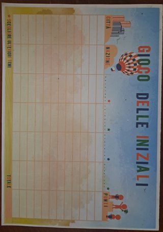 Gioco delle iniziali - Tabella punteggi