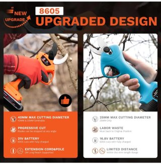 Tijeras de podar eléctricas SOOJOOK 8605