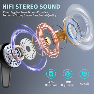 Auriculares inalámbricos bluetooth deportivos