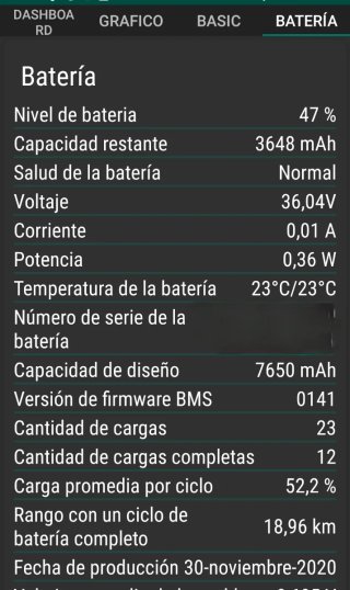 Patinete Eléctrico Xiaomi Negro