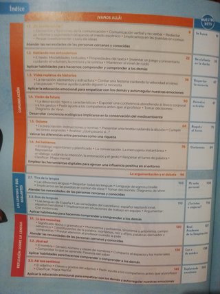 Libro Lengua castellana y literatura 1 Secundaria