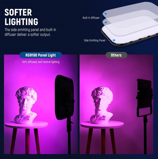 NEEWER 18,3" Panel Luz Video RGB 60W 2500K ~ 8500K