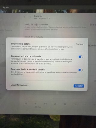 MacBook Pro 2019