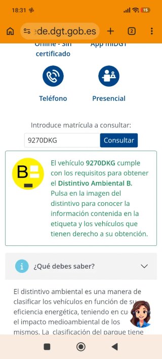 Ford Focus 2005
