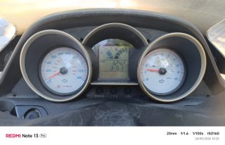 Kymco Superdink 300i ABS