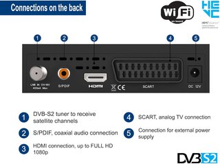 EDISION Picco S2 Pro DVB-S2 WiFi Full HD