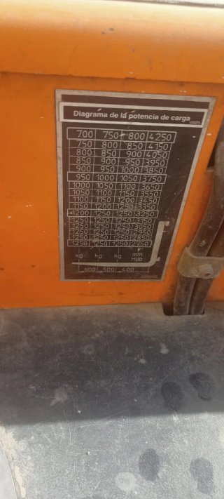 Elevador eléctrico