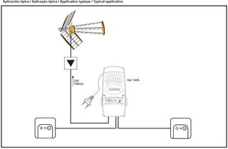 Repetidor Antena Televes Ref.5495