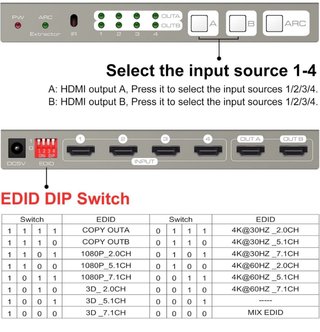 Switch HDMI 4x2 4K 60Hz HDR ARC + Óptico + Jack 3