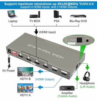 Switch HDMI 4x2 4K 60Hz HDR ARC + Óptico + Jack 3