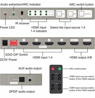 Switch HDMI 4x2 4K 60Hz HDR ARC + Óptico + Jack 3