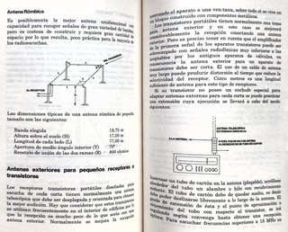 GUÍAS PARA DIEXISTAS, PROGRAMA DX DE LA BBC