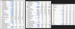PC Gaming Ryzen 7 5700X3D / RTX 2080 Ti