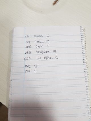 CROMOS DEL MUNDIAL 2026 Intercambio