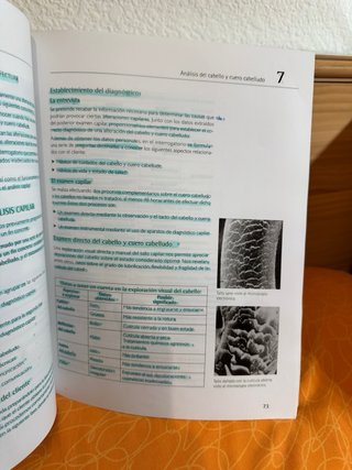 Libros de Grado medio de Peluquería.