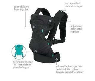 Mochila Portabebés Infantino Azul Marino