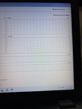 Portátil Acer Aspire E5-774G