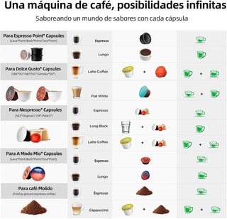Cafetera multicápsulas 5en1 CAPXSNOB negra NUEVO