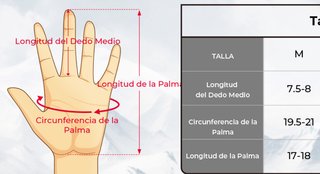 Guantes KEMIMOTO Calefactables Moto