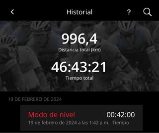 Rodillo Elite Suito T con Cassette 11V