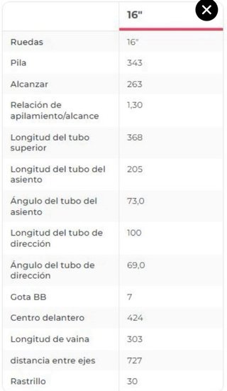 Bicicleta CUBE KID 160 GIRL con ruote da 16 pollici