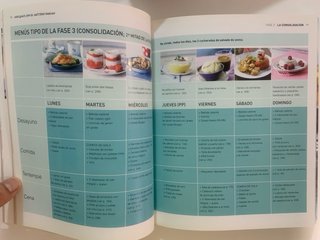 Lote libros de cocina saludable y dieta