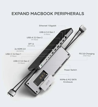 Satechi USB C Dual Dock Stand (Nuevo a estrenar)