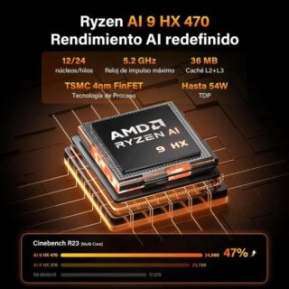 Mini PC Geekom A9 Max HX470 Blanco
