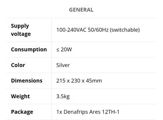 Denafrips Ares 12th-1 DAC R2R