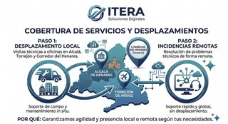 Informático a domicilio Alcalá y Torrejón