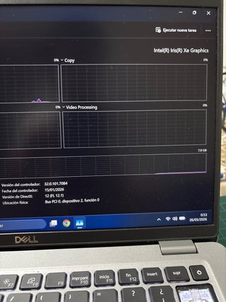 Portátil Dell Latitude 5420