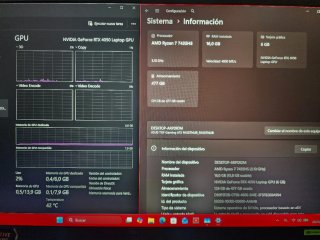 Portátil ASUS TUF Gaming NUEVO RTX 4050,16GB,500GB