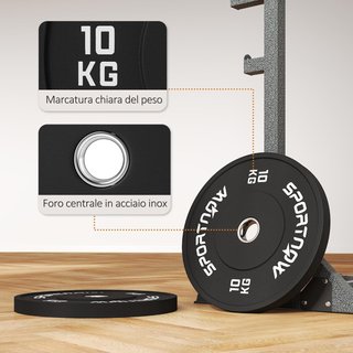 Conjunto 2 Discos de Peso 2X5/10/20 Kg de Goma, Discos para Gimnasio y Casa con Agujero de 5 Cm para Mancuernas y Barras