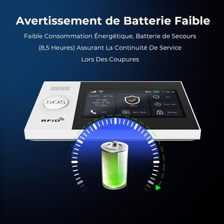 Sistema Alarma Inalámbrico Pantalla Táctil