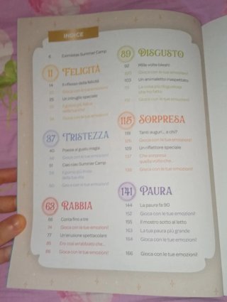 La Magia Del Fantasy