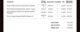 Cama 180x200 (Colchón Emma + Canapé + 2 Almohadas)
