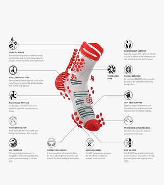 Calcetines Compressport Pro Racing Trail 42-44 EU