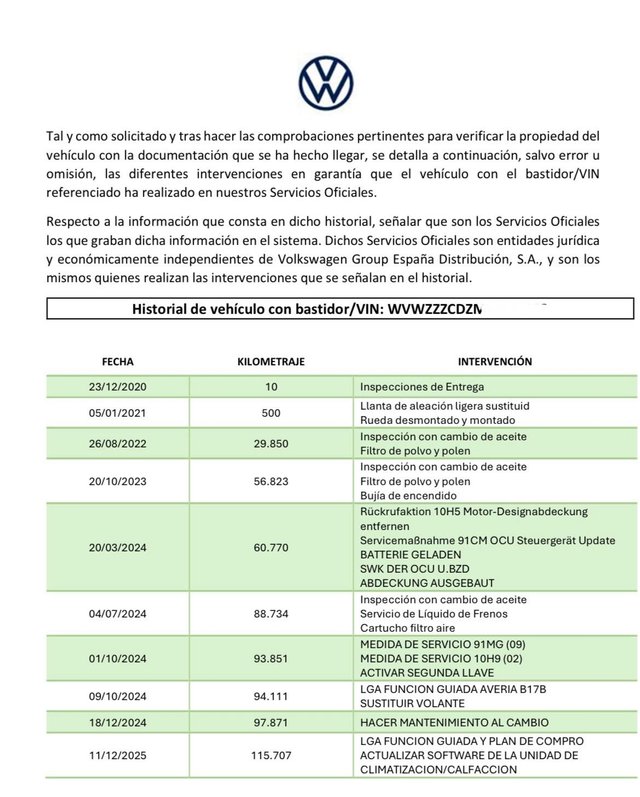 VW Golf GTI 8 245 CV DSG7 2021 mk8